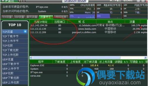 网络流量监测IP雷达