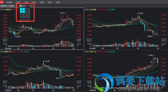 同花顺远航版软件截图