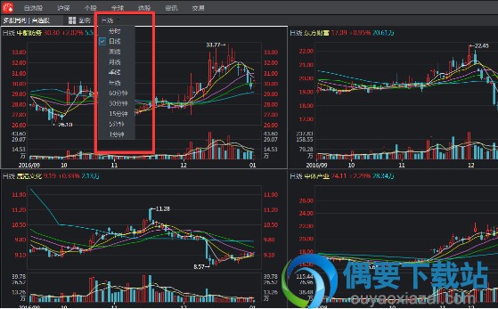 同花顺远航版软件截图