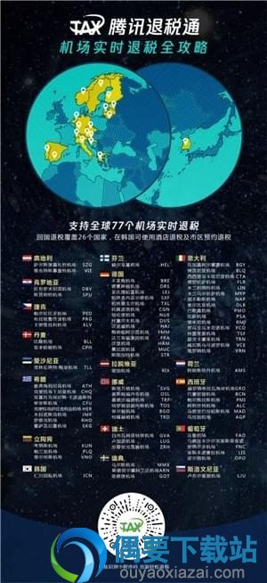 相对而言,阿里的支付宝在这方面进入得更早,从 2014 年就开始开发的在韩国的退税服务,并于 2016 年增加了N多合作的欧洲机场。就操作流程来讲,支付宝与腾讯退税通在机场退税场景的使用方法基本相同。 腾讯作为后发者,正在快速追上阿里步伐,现在服务范围已几乎与阿里持平,并以N多线下物料引导与「回国退税」、「酒店退税」这类差别化服务寻找优势。 而从全局来看,腾讯从微信独有的强社交功能出发,建立起来的集资讯、通讯与消费服务的生态,有潜力建立更高用户粘性,同时,这也反向助力「腾讯退税通」走得更远。