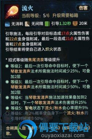 古剑奇谭OL妙法输出怎么应用 技能循环攻略推荐
