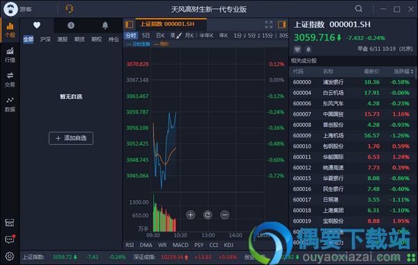 天风高财生新一代专业版