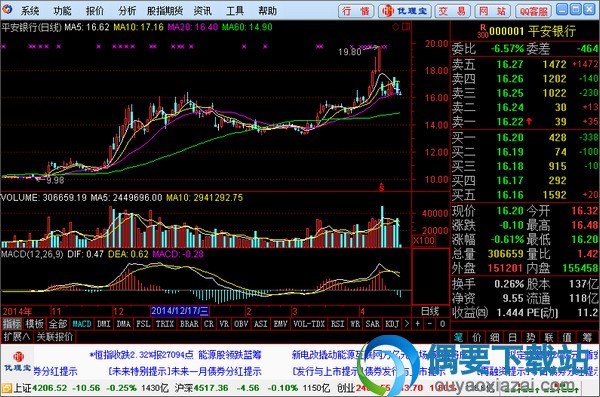 兴业证券优理宝