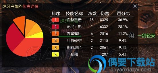 《逆水寒》碎梦怎么选百炼武器及武器推荐 四象连招方法