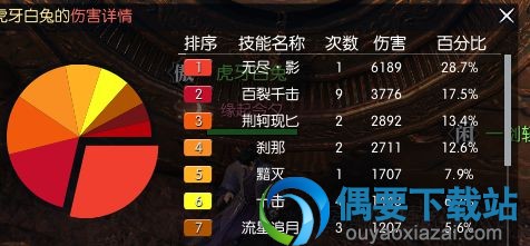 《逆水寒》碎梦怎么选百炼武器及武器推荐 四象连招方法