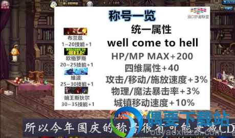 dnf2018国庆套礼包内容提前抢先总览