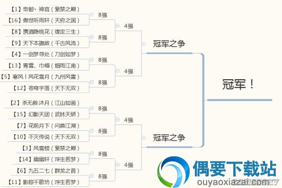 逆水寒8月23更新公告 版本更新公告公布