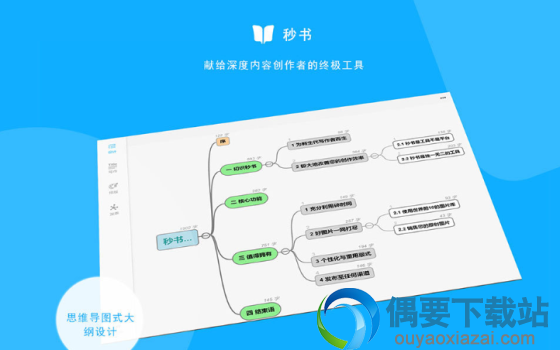 秒书专业写作排版工具