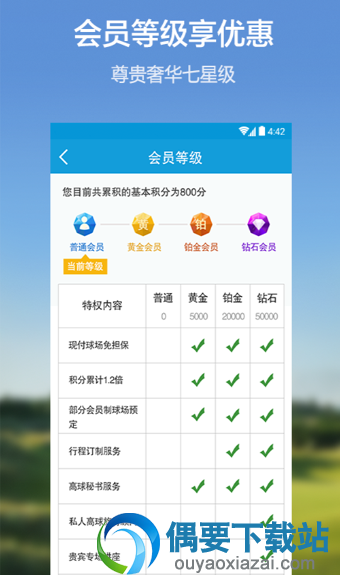 管理高尔夫app软件订场有哪些？