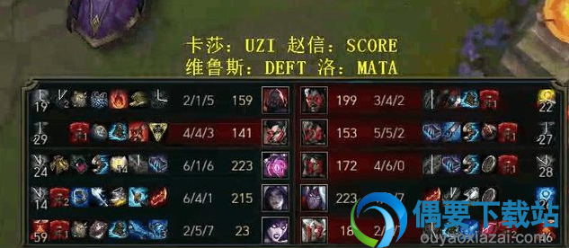 UZI在韩服碰上KT三人，又把deft打的怀疑人生