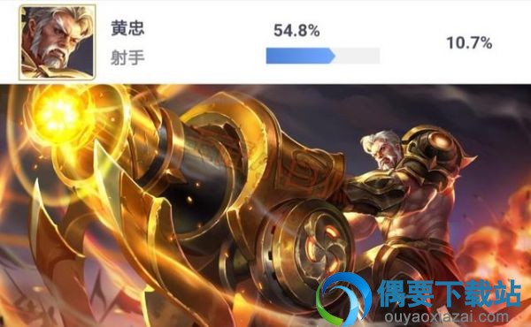 王者荣耀胜率榜：黄忠增强后逆袭，胜率远超典韦，庄周强势回归
