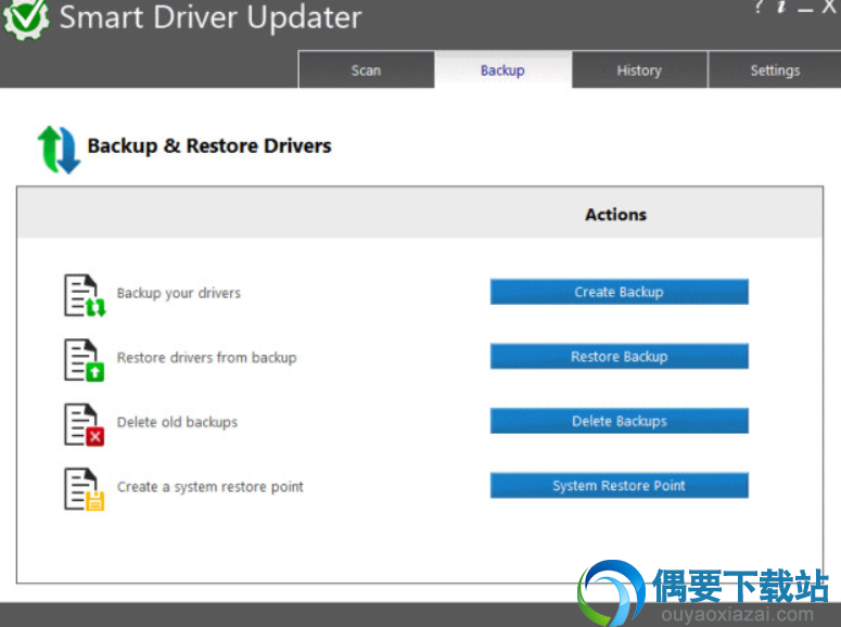 驱动检测工具(Smart Driver Updater)