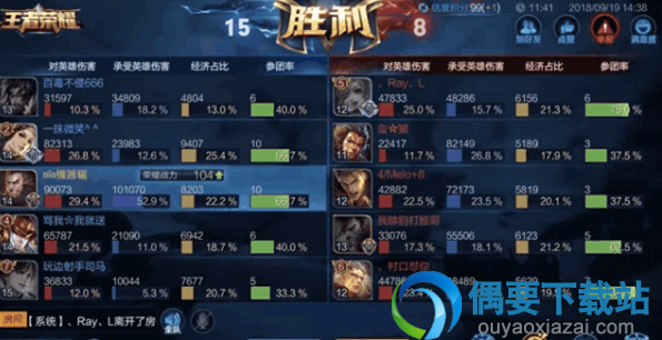 王者荣耀:张大仙告诉你程咬金带治疗还是斩杀好,损伤差了3把破军