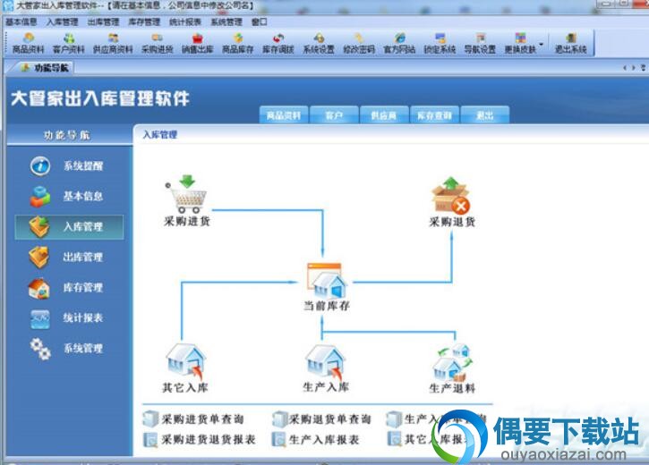 大管家出入库管理软件