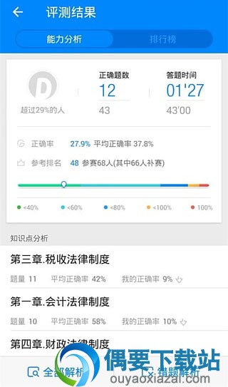 5款实用的初级会计app推荐