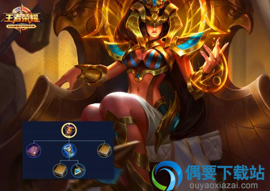 王者荣耀：后期最鸡肋的5件装备，把面具换成它，战斗力瞬间翻倍