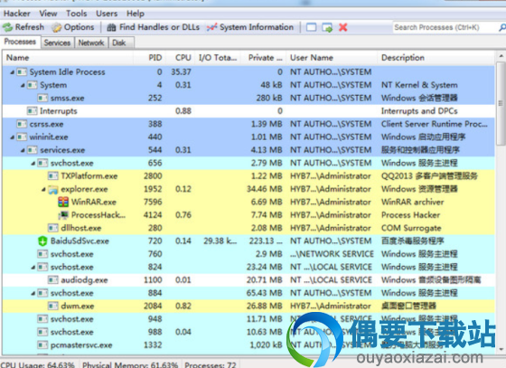 进程管理软件 Process Hacker