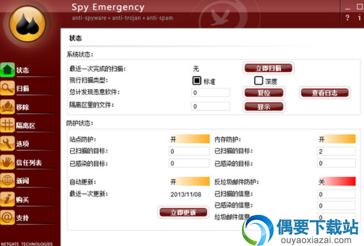 spy emergency