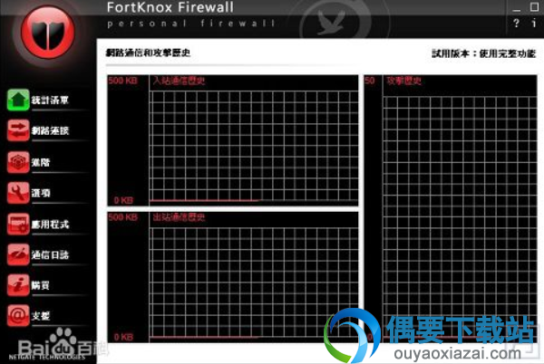 FortKnox Personal Firewall防火墙软件