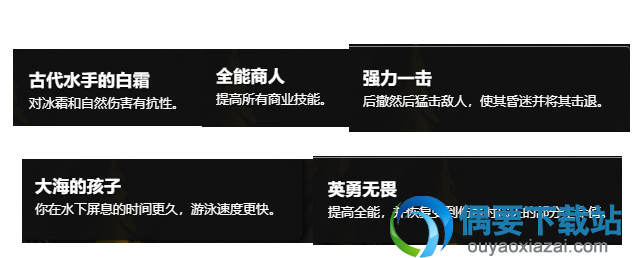 8.1复仇之潮 新种族天赋与可选职业出炉