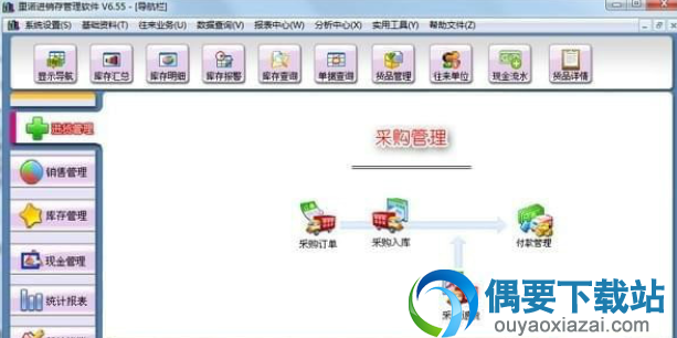 里诺进销存管理系统