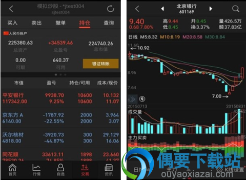 炒股软件app哪个好 4款适合手机炒股app推荐