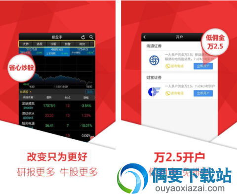 炒股软件app哪个好 4款适合手机炒股app推荐