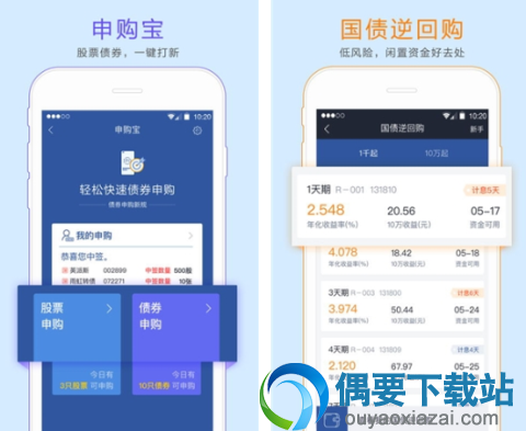 炒股软件app哪个好 4款适合手机炒股app推荐