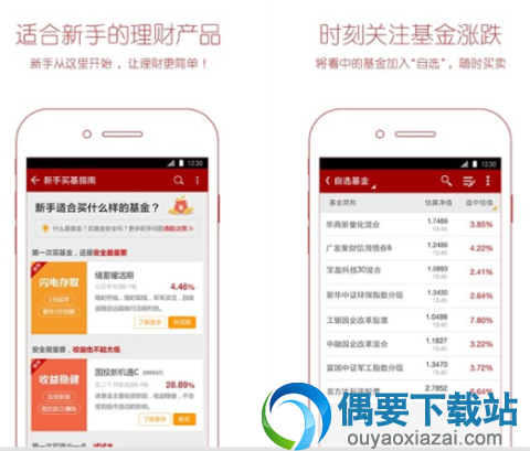 理财软件哪个好 4款安全的理财app推荐