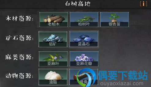 明日之后白树高地