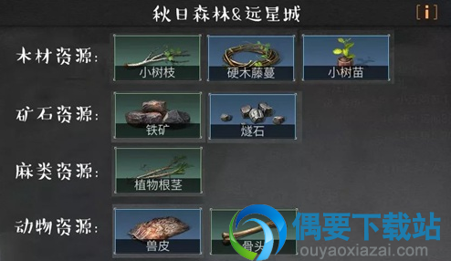明日之后
