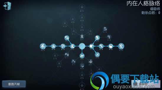 第五人格调香师天赋
