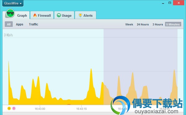 网络防火墙(GlassWire)