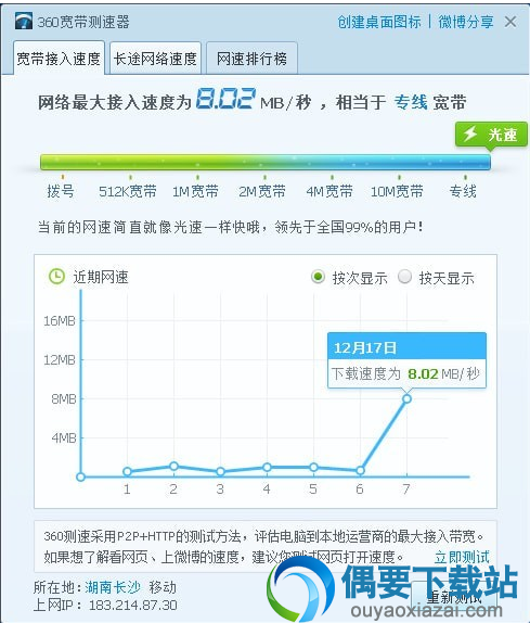 360宽带测速器绿色版