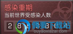 明日之后