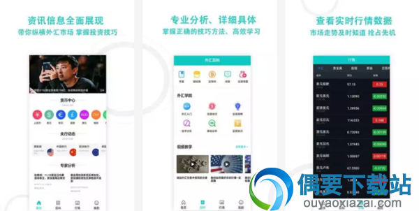 外汇软件有哪些 靠谱的3款外汇软件app介绍