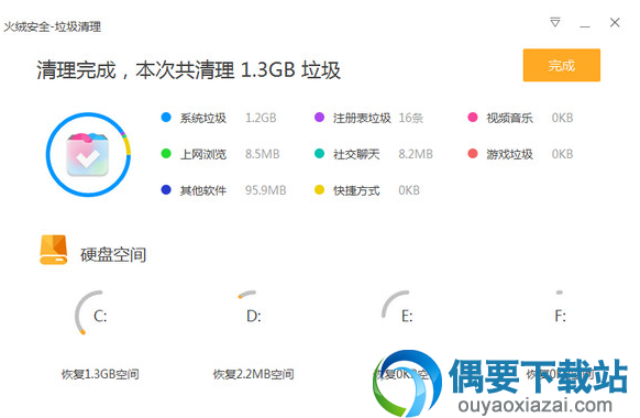 火绒互联网安全软件(新一代杀毒软件) v4.0.78.14 官方版