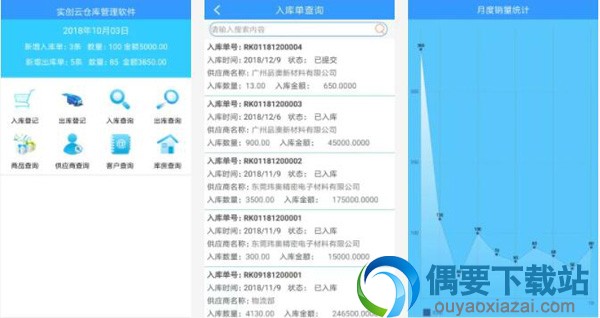 仓库管理软件是仓库管理员少不了的,一款好的仓库管理软件能帮助我们省去很多繁琐的工作流程,只要在app上面进行操作就能知道明细,并且还是井井有条的,大大的提高了工作效率。可是仓库管理软件有哪些?下面就为你整理了几款好用的仓库管理软件app推荐,有需要的朋友们赶紧安装一个吧!