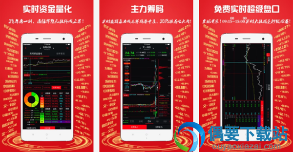 股票分析软件哪个好 几款常用的股票分析软件app推荐