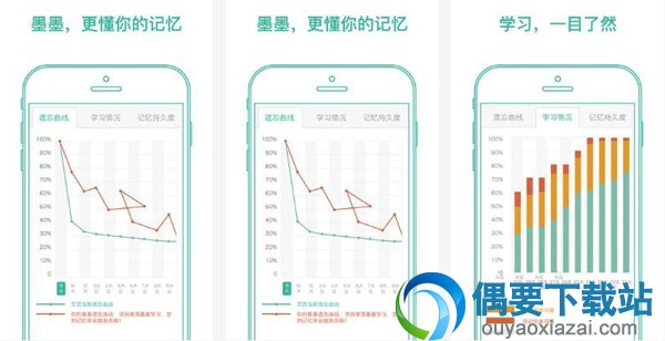 背单词的软件哪个好 几款常用的背单词的软件app推荐