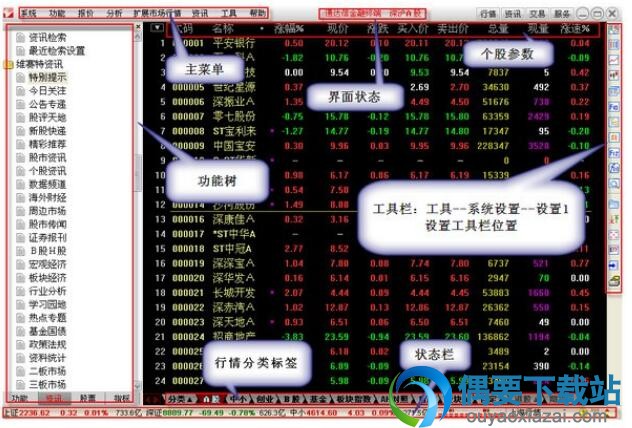 通达信金融终端软件工具下载