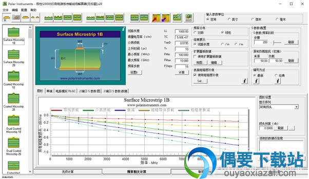 Polar Instruments软件下载
