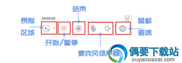 录制控制窗口